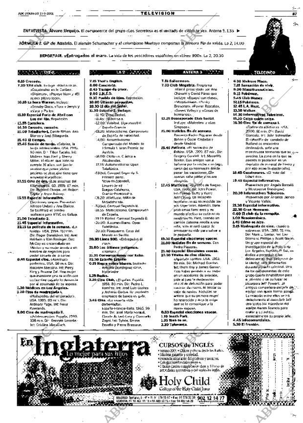 ABC MADRID 13-05-2001 página 87