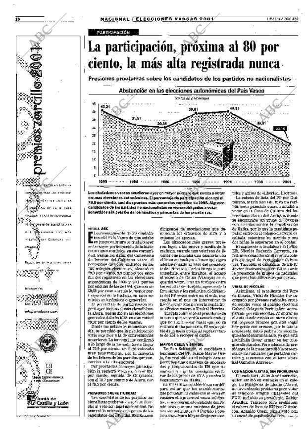 ABC MADRID 14-05-2001 página 20