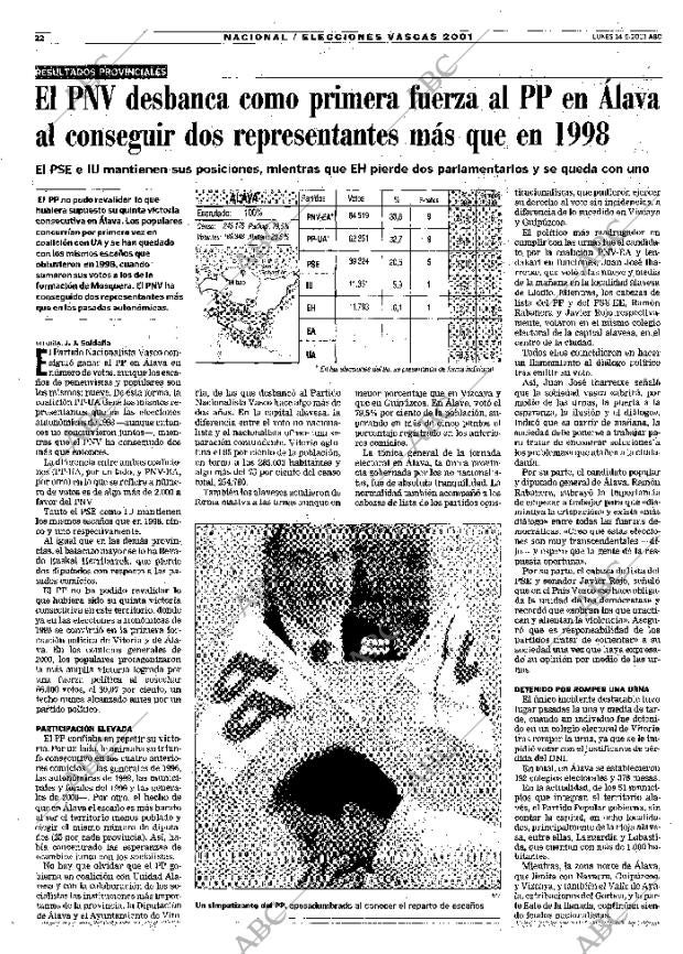 ABC MADRID 14-05-2001 página 22