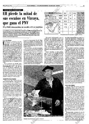 ABC MADRID 14-05-2001 página 23