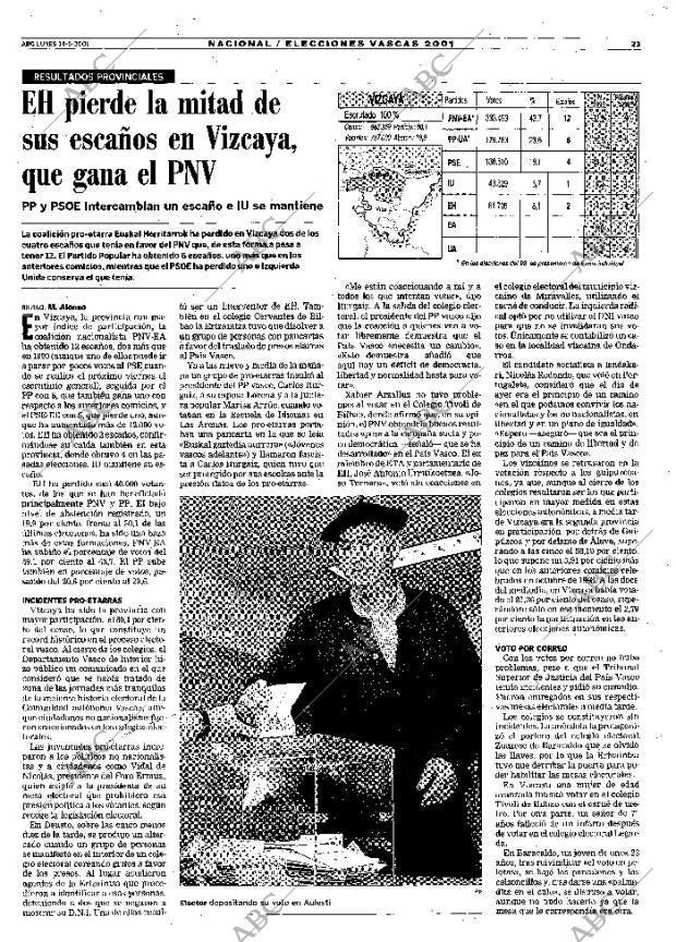 ABC MADRID 14-05-2001 página 23