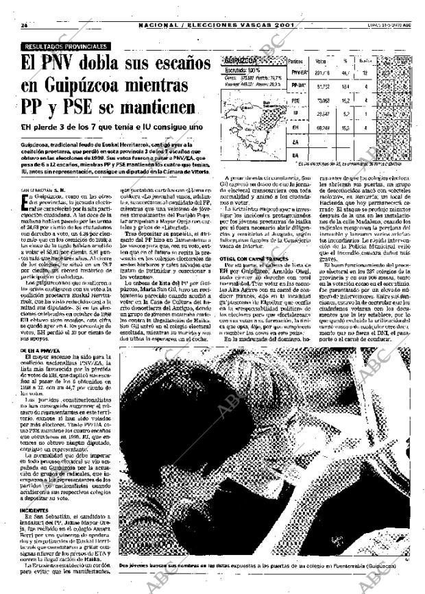 ABC MADRID 14-05-2001 página 24