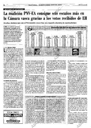 ABC MADRID 14-05-2001 página 28