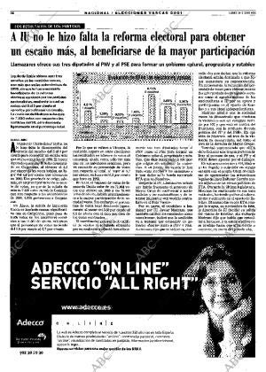 ABC MADRID 14-05-2001 página 36