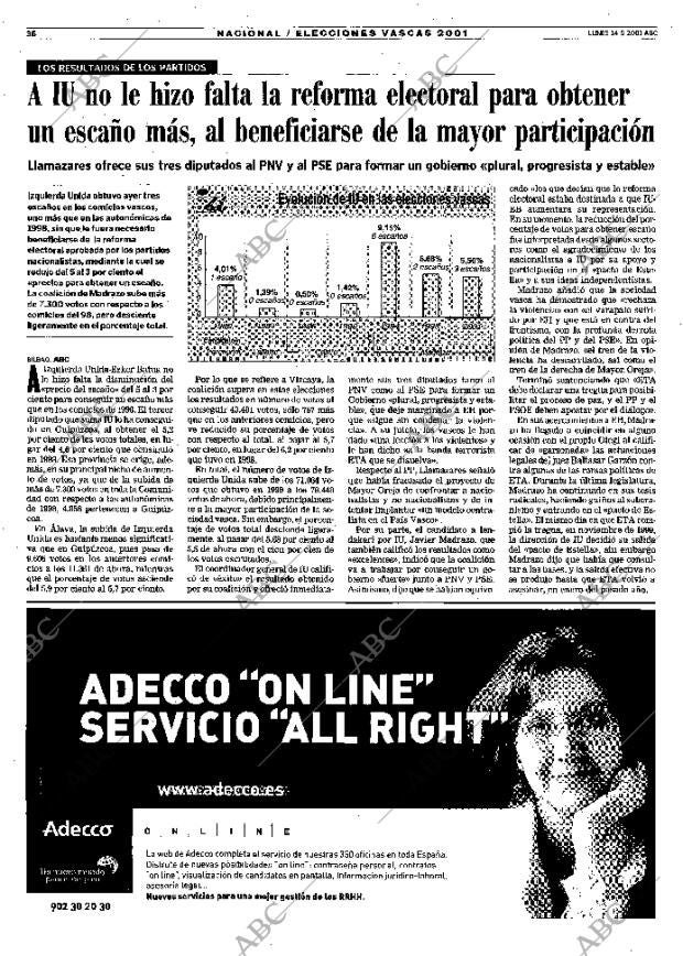 ABC MADRID 14-05-2001 página 36