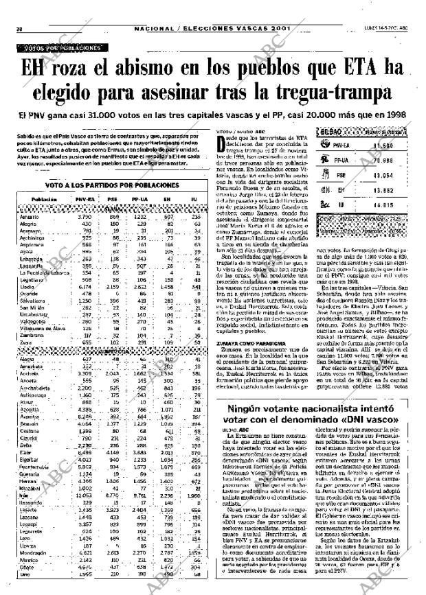 ABC MADRID 14-05-2001 página 38