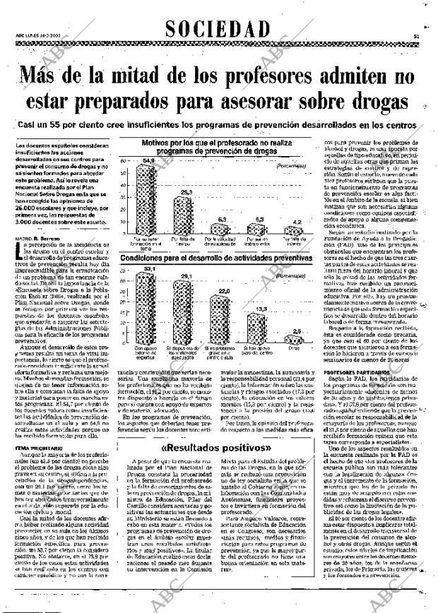 ABC MADRID 14-05-2001 página 51