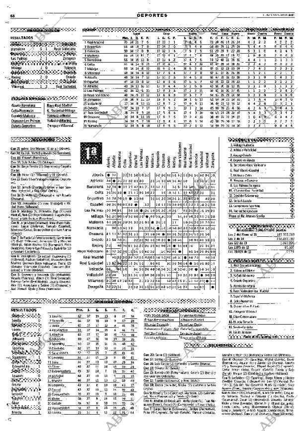ABC MADRID 14-05-2001 página 68