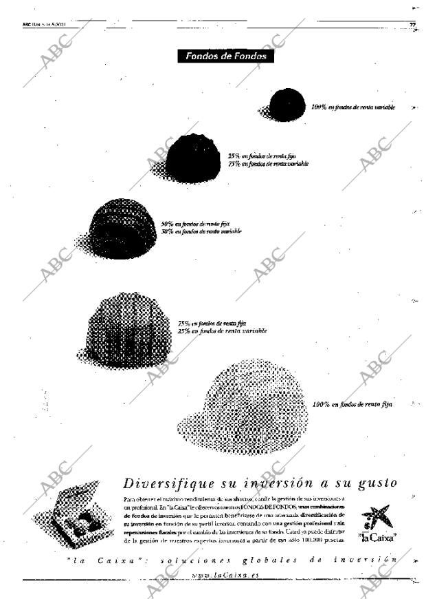 ABC MADRID 14-05-2001 página 77