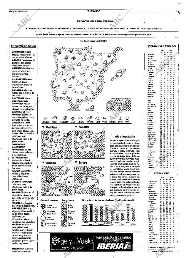 ABC MADRID 14-05-2001 página 79