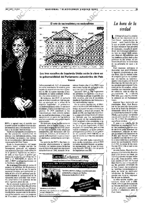 ABC SEVILLA 14-05-2001 página 29