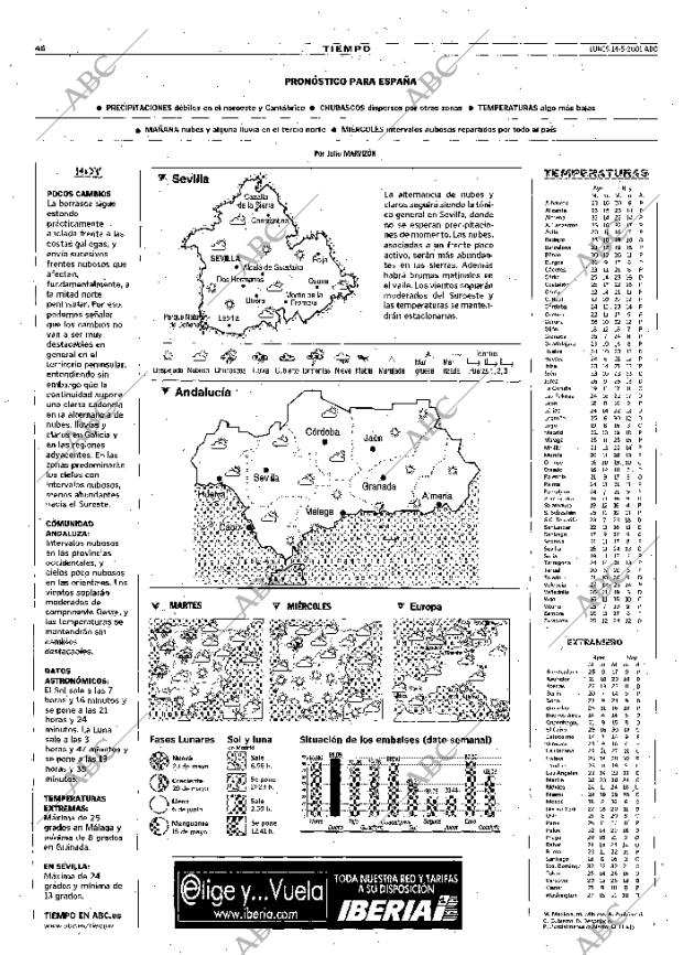 ABC SEVILLA 14-05-2001 página 46