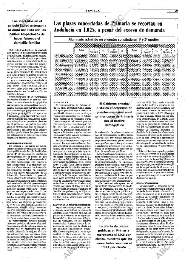 ABC SEVILLA 15-05-2001 página 39