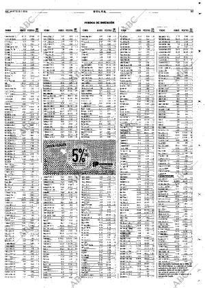 ABC SEVILLA 15-05-2001 página 69