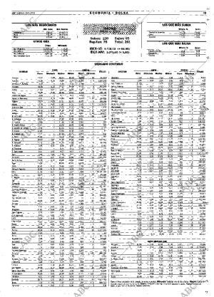ABC MADRID 19-05-2001 página 49