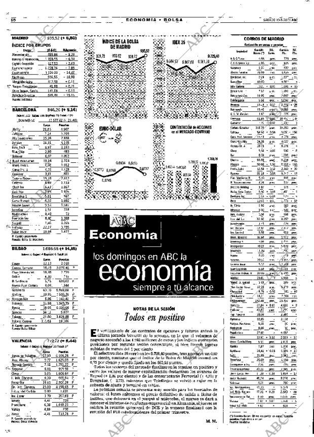 ABC MADRID 19-05-2001 página 50