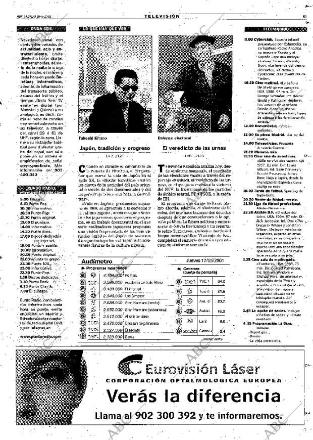 ABC MADRID 19-05-2001 página 81