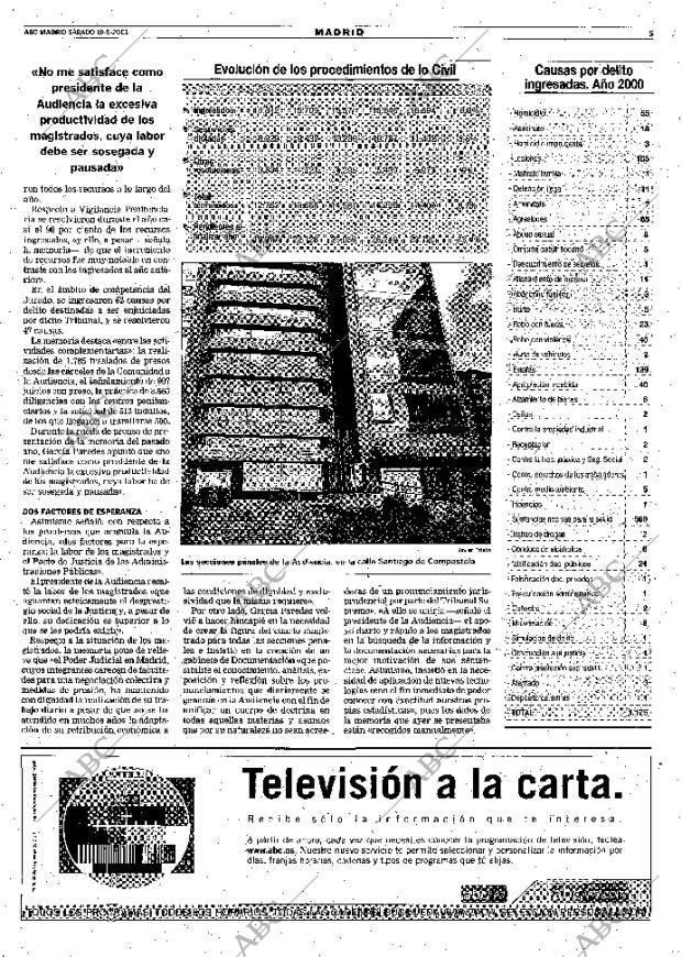 ABC MADRID 19-05-2001 página 89