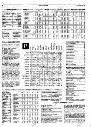 ABC MADRID 21-05-2001 página 56
