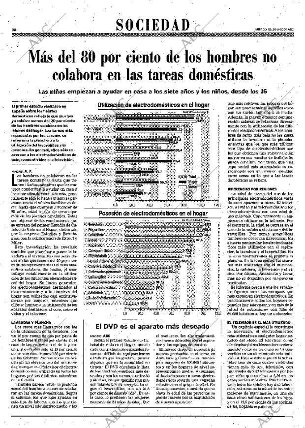 ABC MADRID 30-05-2001 página 38