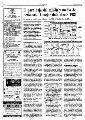 ABC MADRID 05-06-2001 página 50