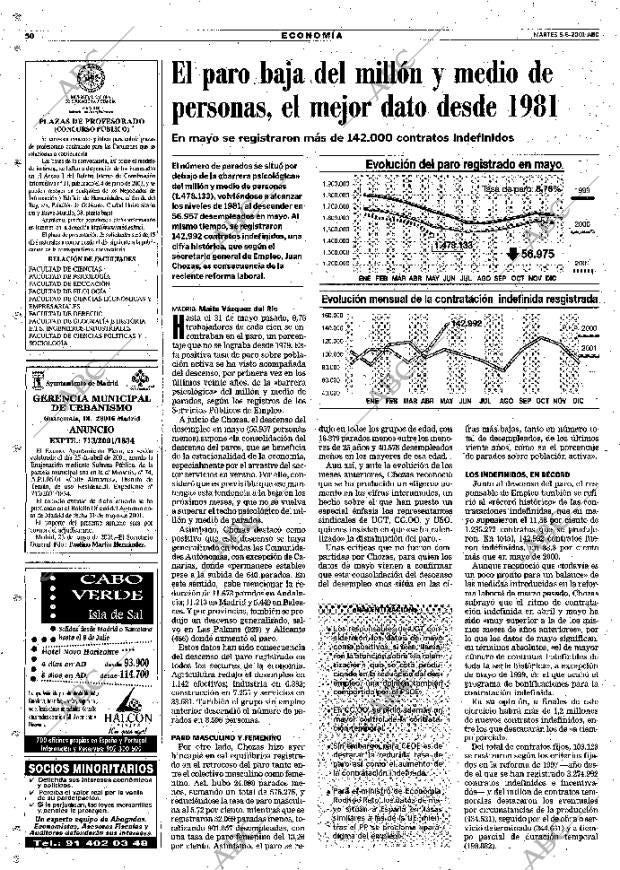 ABC MADRID 05-06-2001 página 50