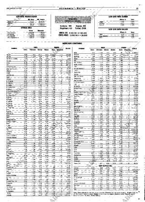 ABC MADRID 05-06-2001 página 55