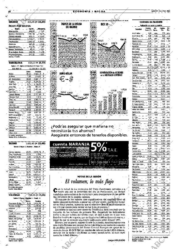 ABC MADRID 05-06-2001 página 56