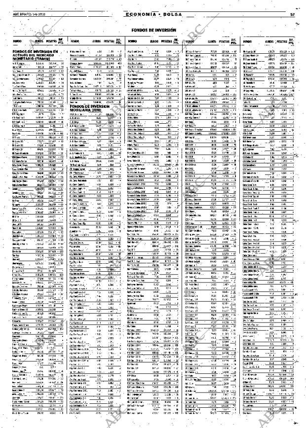 ABC MADRID 05-06-2001 página 57