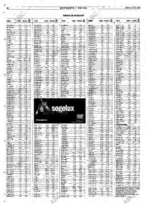 ABC MADRID 05-06-2001 página 58