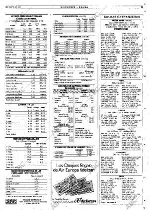 ABC MADRID 05-06-2001 página 59