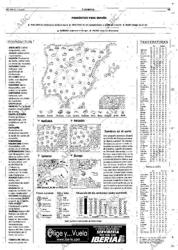 ABC MADRID 05-06-2001 página 69