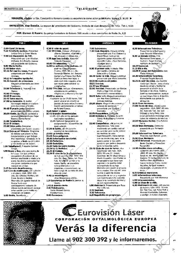 ABC MADRID 05-06-2001 página 87