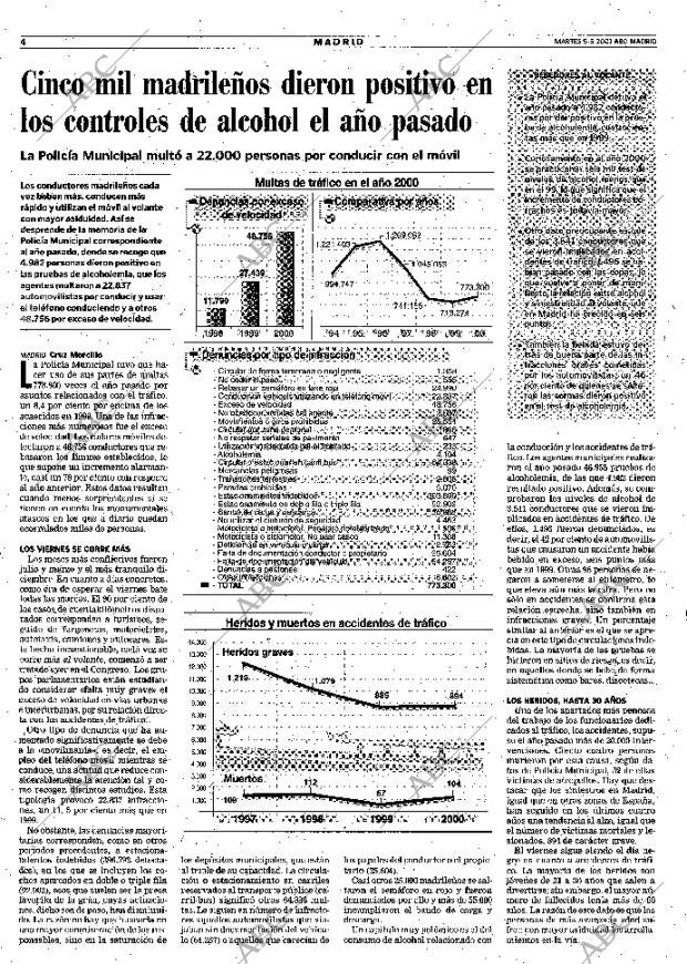 ABC MADRID 05-06-2001 página 92
