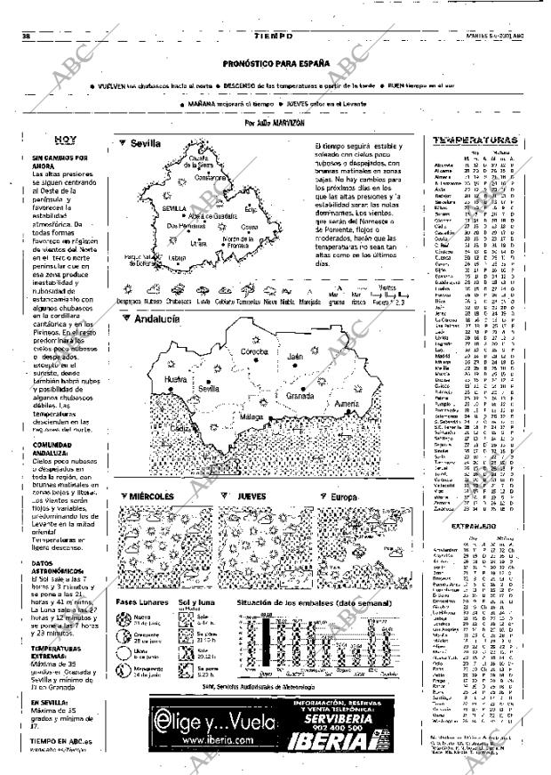ABC SEVILLA 05-06-2001 página 38
