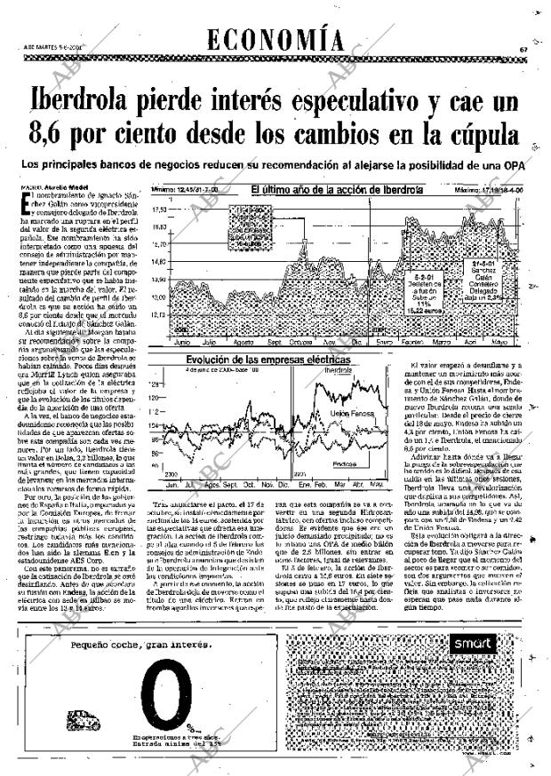 ABC SEVILLA 05-06-2001 página 67