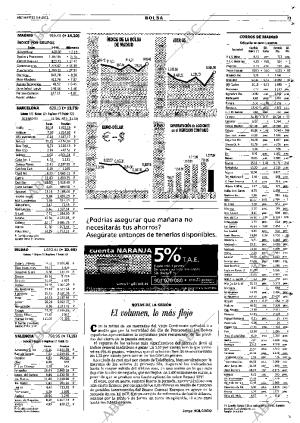 ABC SEVILLA 05-06-2001 página 73