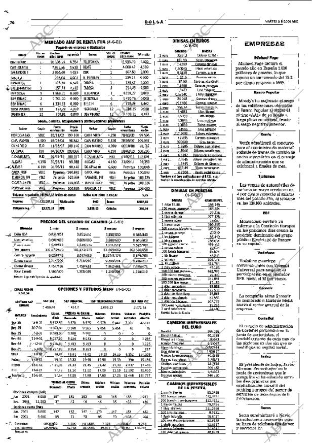 ABC SEVILLA 05-06-2001 página 76