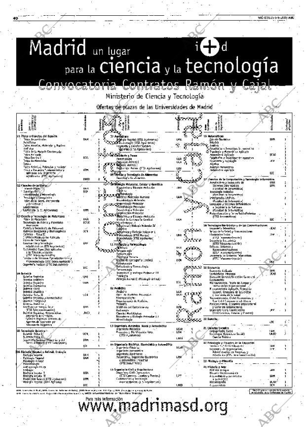 ABC MADRID 06-06-2001 página 40