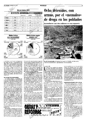 ABC MADRID 10-06-2001 página 97