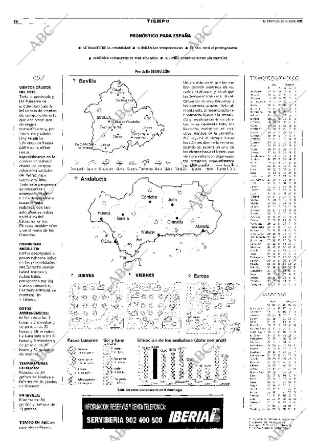 ABC SEVILLA 20-06-2001 página 36