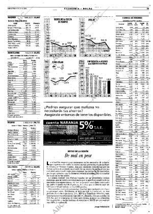 ABC MADRID 27-06-2001 página 59