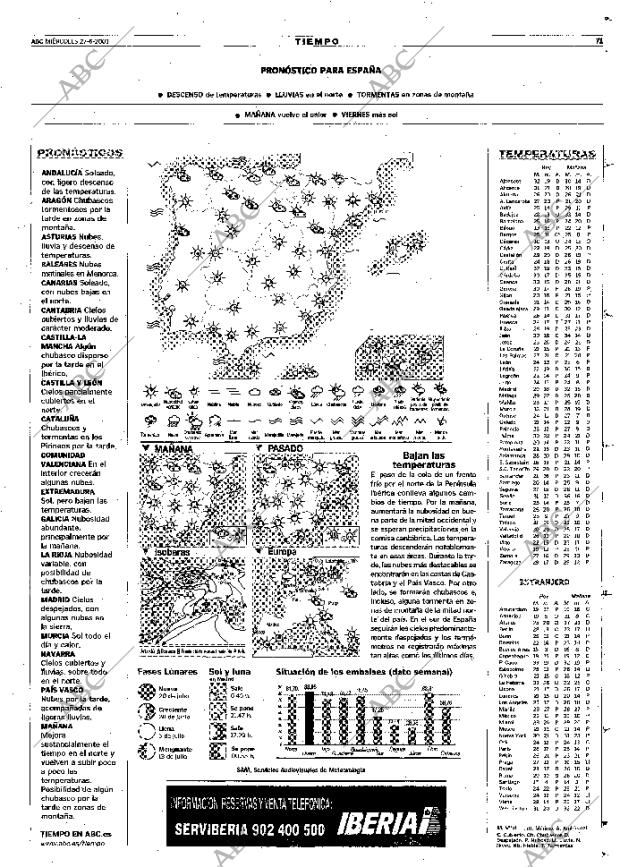 ABC MADRID 27-06-2001 página 71