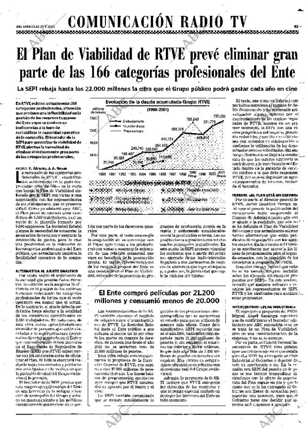 ABC MADRID 27-06-2001 página 83