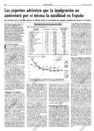 ABC MADRID 02-07-2001 página 42