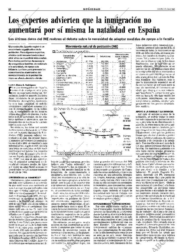 ABC MADRID 02-07-2001 página 42