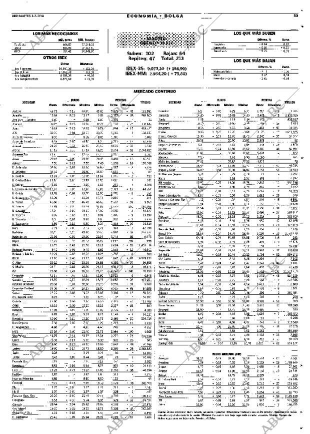 ABC MADRID 03-07-2001 página 53