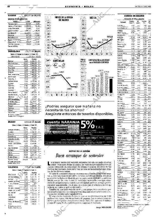ABC MADRID 03-07-2001 página 54