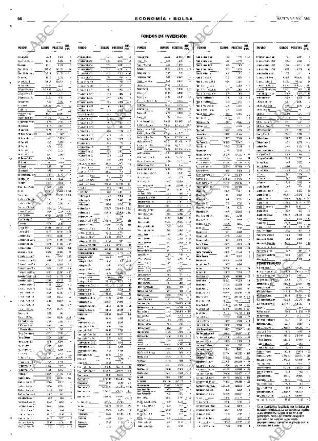 ABC MADRID 03-07-2001 página 56