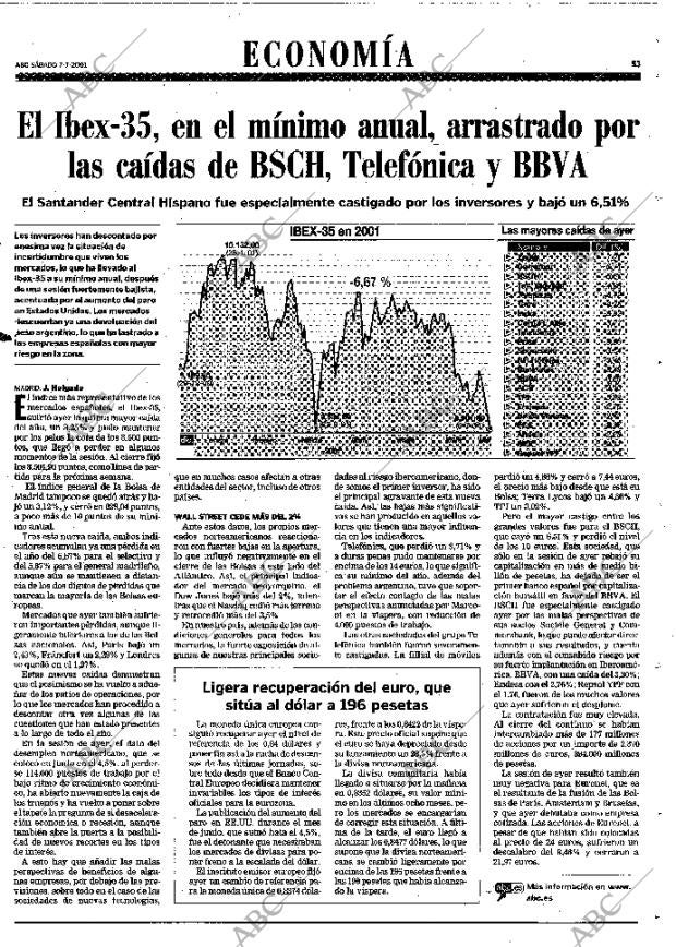 ABC MADRID 07-07-2001 página 53